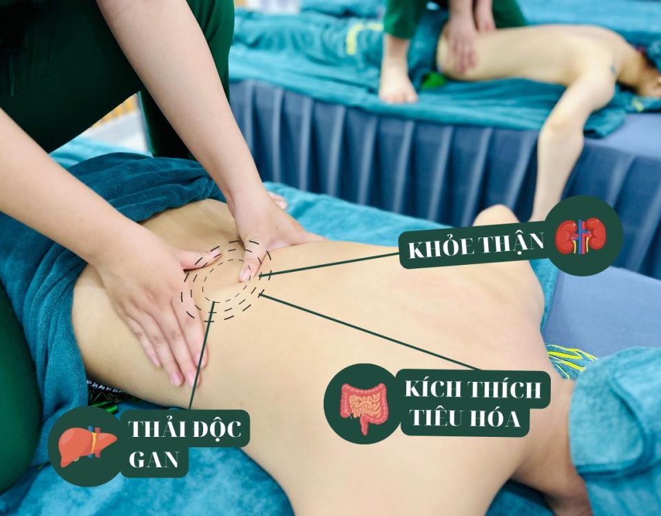 Học Massage trị liệu tại HCM
