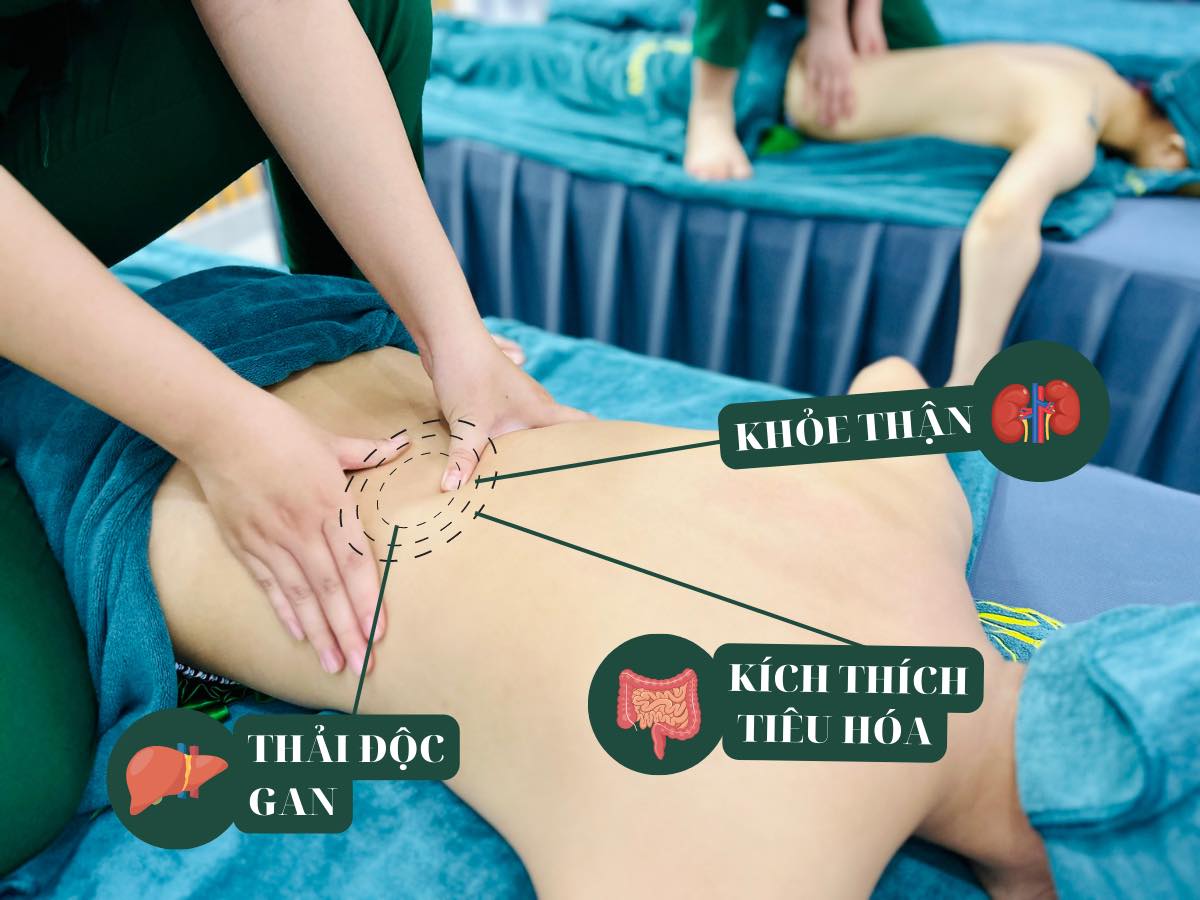 Học Massage trị liệu tại HCM